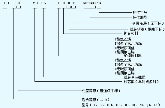 ���ż�a(b��)����(d��o)���x��