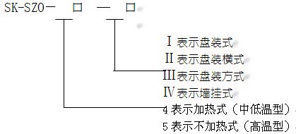 ����׃��������̖(h��o)���x