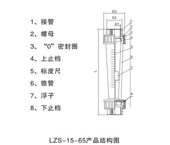 �ݼyʽ���Ϲ��D(zhu��n)������Ӌ(j��)�a(ch��n)Ʒ�Y(ji��)��(g��u)�D