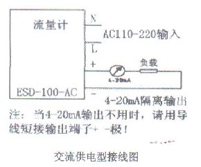 ���ܽ����D(zhu��n)������Ӌ(j��)��������ͽӾ��D