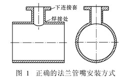 ����ʽ늴�����Ӌ(j��)���_�ķ��m���찲�b��ʽ